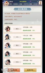 修真五行聚灵阵阵容亮点在哪,五行聚灵阵知识解析