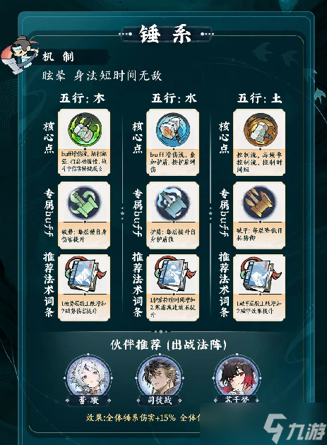 《掌门下山》流派选择攻略