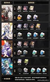 崩坏星穹铁道星期日技能机制深度前瞻剖析及抽取策略建言