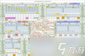 想不想修真皇笳天如何半收益刷草铁