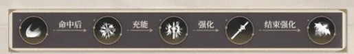 《黑色信标》新手玩家战斗操作指引教程