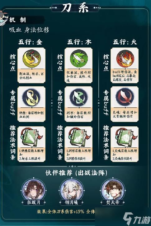 《掌门下山》流派选择攻略