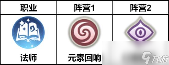 《龍魂旅人》波塞冬介紹
