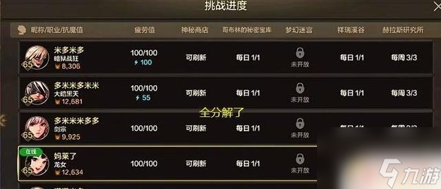 DNF手游：75万氪金神豪破防，装备分解退游事件再次引发关注