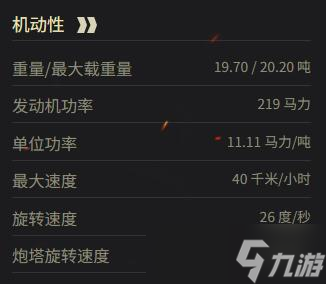 《坦克世界》SARL 42参数一览