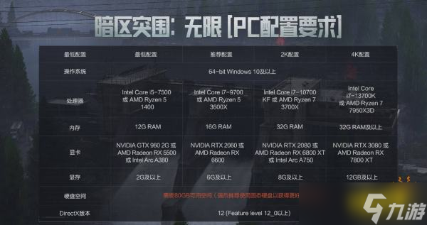 暗区突围无限预约奖励怎么领取2025 暗区突围无限开服奖励领取方法