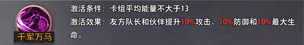 《梦的第七章》猎人队长满buff阵容攻略