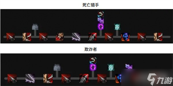 魔兽世界敏锐贼天赋怎么点 敏锐贼天赋加点推荐
