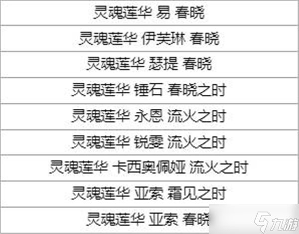 英雄联盟莲华祈愿活动2025详解