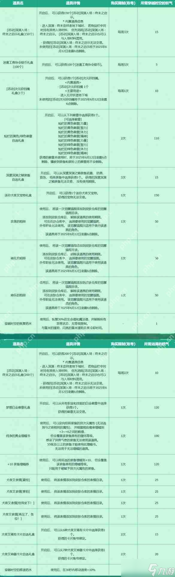 DNF手游犬夜叉联动活动攻略：时空妖气收集玩法全解析