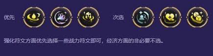云顶之弈监察大嘴怎么运营