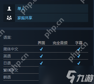 《晕晕电波症候群》steam英文名介绍