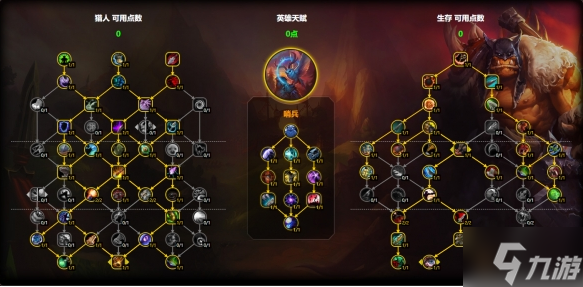 魔兽世界生存猎天赋怎么加点-11.1生存猎天赋加点推荐