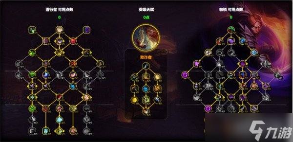 魔兽世界敏锐贼天赋怎么点 敏锐贼天赋加点推荐