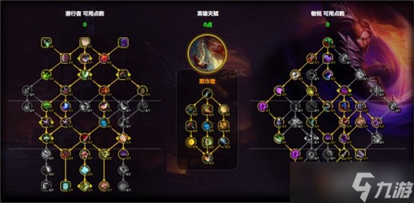魔兽世界敏锐贼天赋怎么点 敏锐贼天赋加点推荐