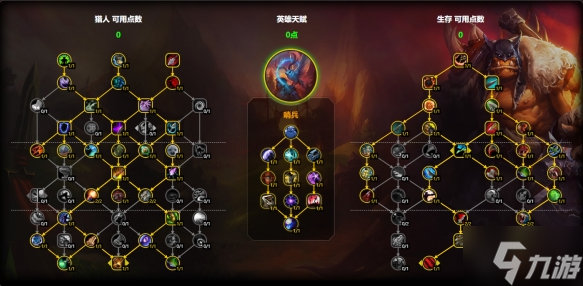 魔兽世界生存猎天赋怎么加点-11.1生存猎天赋加点推荐