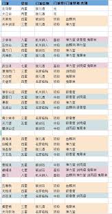 在这江湖里如何提升内力,助你闯荡江湖

