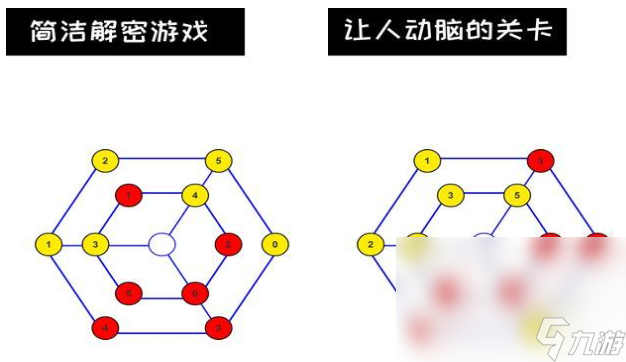 人气较高的找数字游戏分享 耐玩的找数字游戏盘点2025