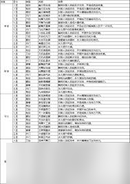 怎样在这就是江湖获取书房小说,掌握独家获取途径