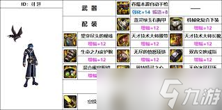 DNF手游机械师最强出装大