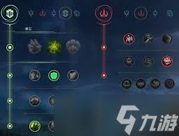 LOL2024稻草人天赋加点攻略