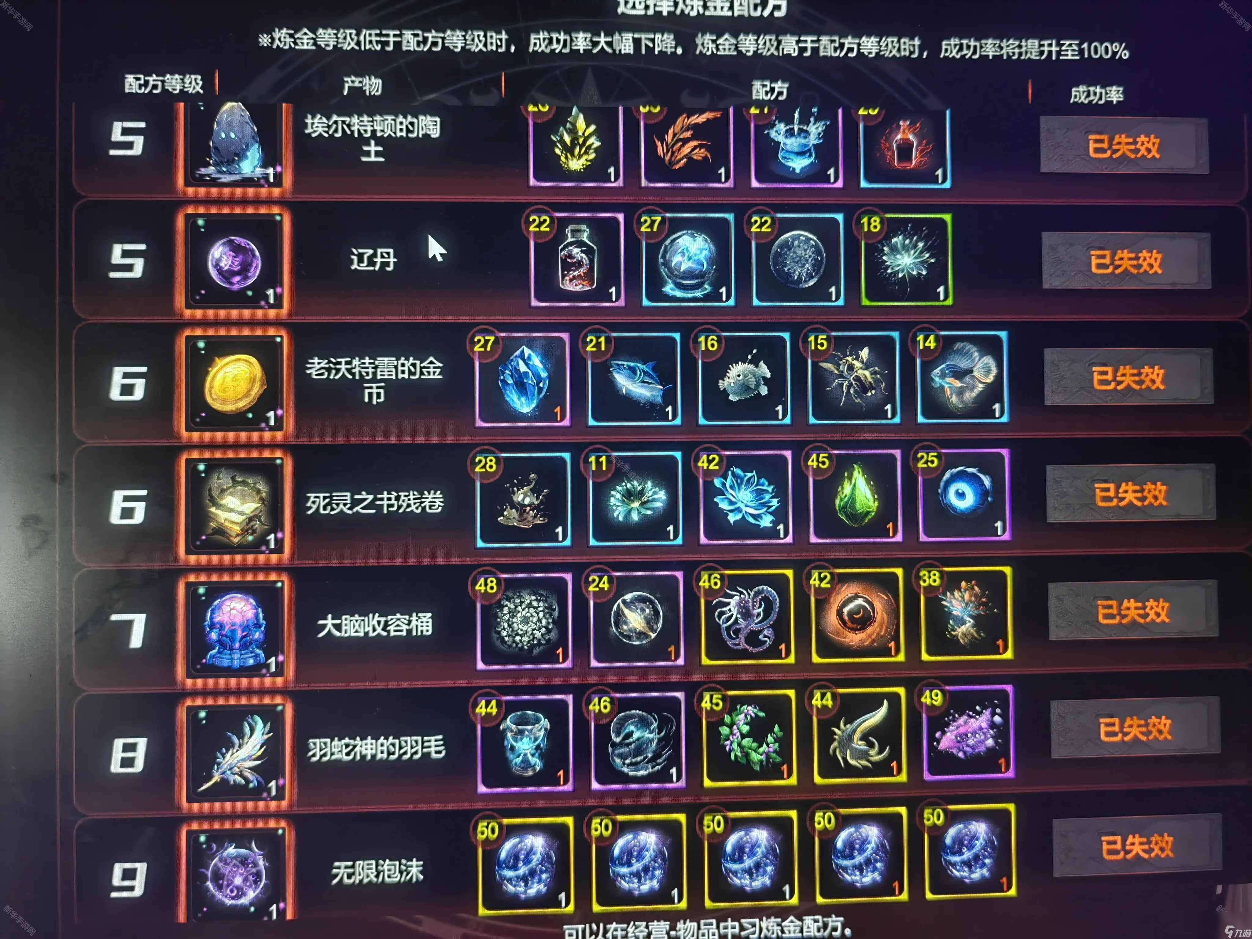 《犹格索托斯的庭院》炼金玩法攻略