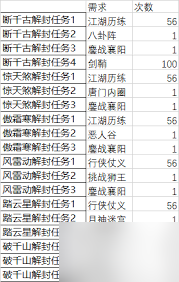 这就是江湖神兵-探索江湖神兵四字的奥秘