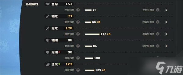 洛克王国世界白金独角兽技能怎么搭配 白金独角兽技能搭配推荐
