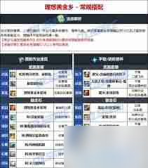 DNF维纳斯版本风法毕业装备怎么选-维纳斯版本DNF风法毕业装备推荐