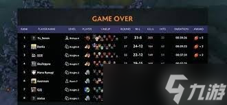 DOTA2美杜莎出装及玩法深度剖析与详细讲解
