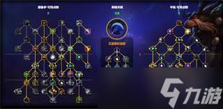魔兽世界11.1鸟德天赋怎么加点