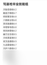 江湖枪系前期怎么玩