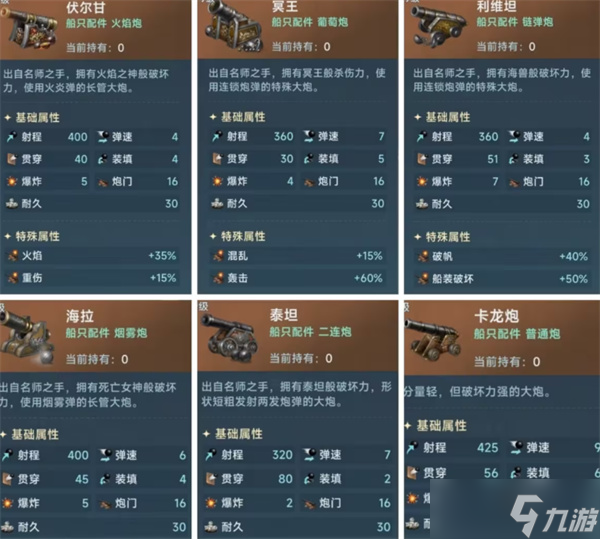 大航海时代传说辅助火炮选择指南