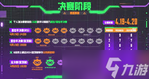 云顶之弈云弈杯奖金是多少