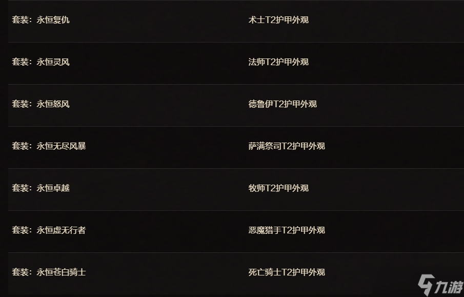 《魔兽世界》二十周年庆典物品介绍