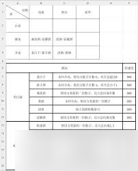 这就是江湖种田策略怎么玩