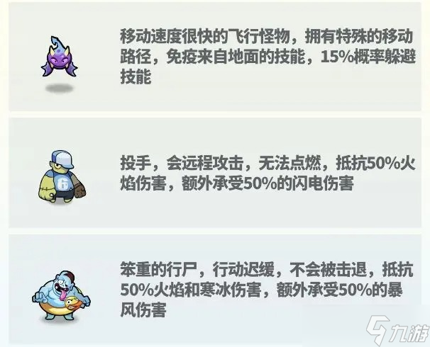 世界异化之后阵容选择-世界异化之后阵容怎么搭配