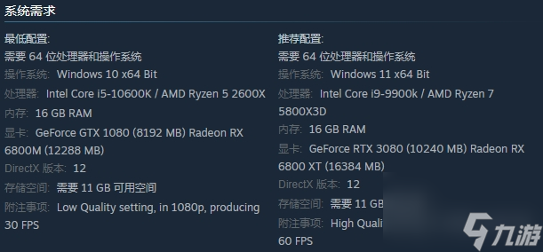俯视角动作冒险游戏《莫洛伊》现已上线Steam平台
