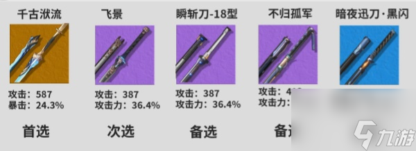 鸣潮1.0版本丹瑾养成攻略