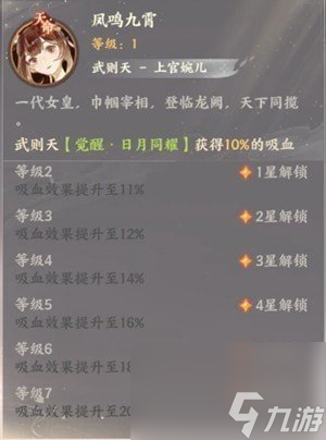 忘川风华录武则天阵容怎么搭配?