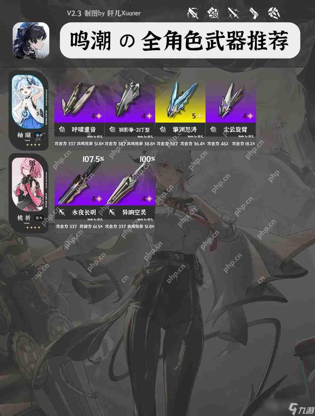 鸣潮V2.3全角色武器推荐大全