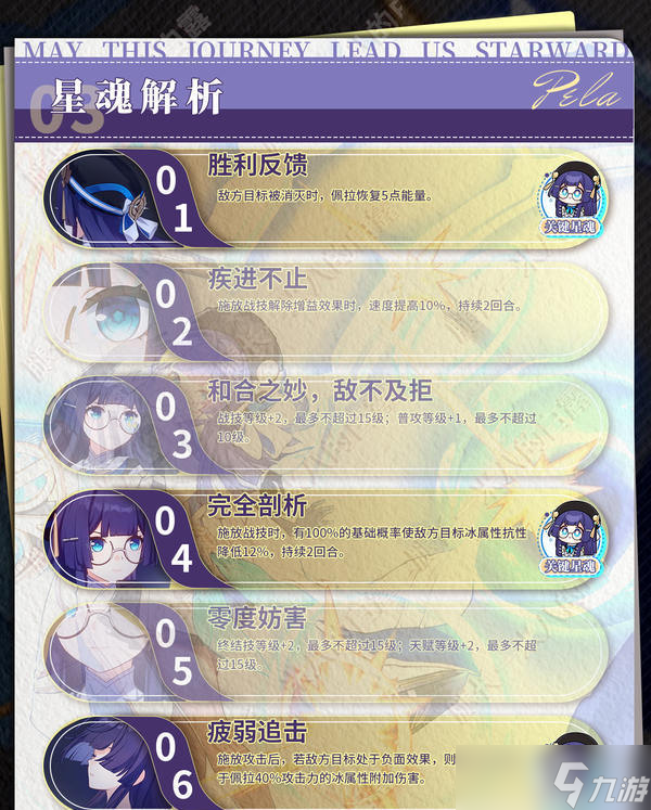 崩坏星穹铁道3.2佩拉培养攻略 崩铁3.2版佩拉遗迹如何搭配