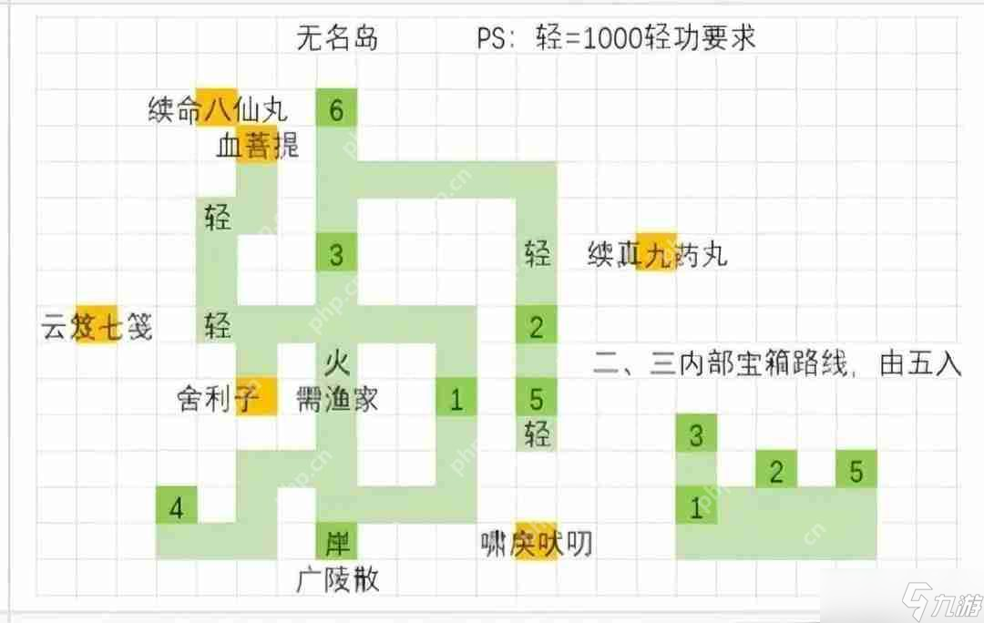 大江湖之苍龙与白鸟无名岛全收集攻略