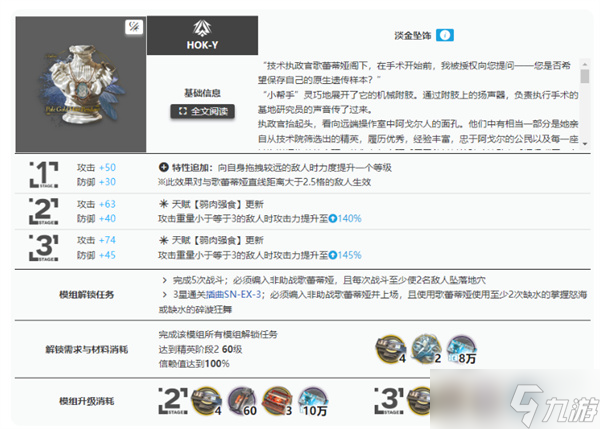 明日方舟歌蕾蒂娅二模模组任务完成指南