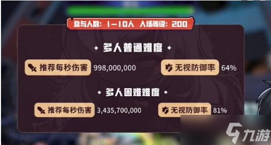 冒險島楓之傳說斯烏怎么打-斯烏打法攻略