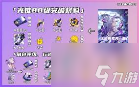 崩坏星穹铁道万敌突破材料有什么