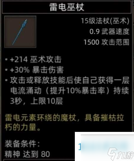 部落与弯刀副本和城镇秘境装备一览
