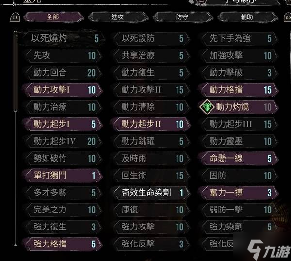 《光与影33号远征队》最高难度戈尔格打法心得 戈尔格怎么打