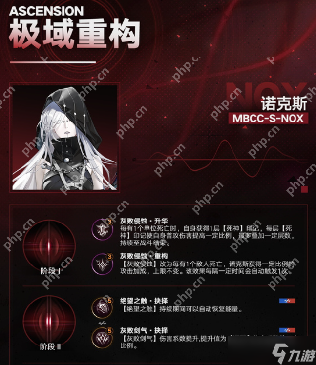 无期迷途极域重构玩法全解析：高效通关技巧与阵容搭配指南