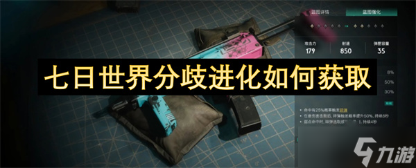 七日世界分歧进化如何获取